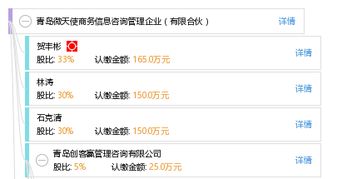青岛微天使商务信息咨询管理企业 有限合伙